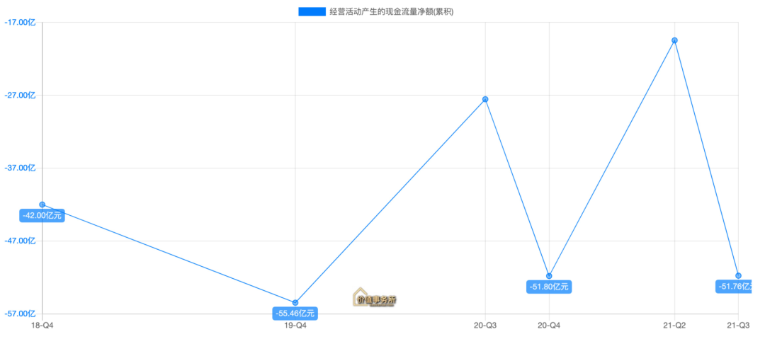 百济神州上市价堪称中国资本市场的神话-第2张图片-牧野网