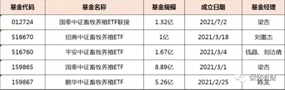 猪周期循环图 猪周期一般多久-第2张图片-牧野网