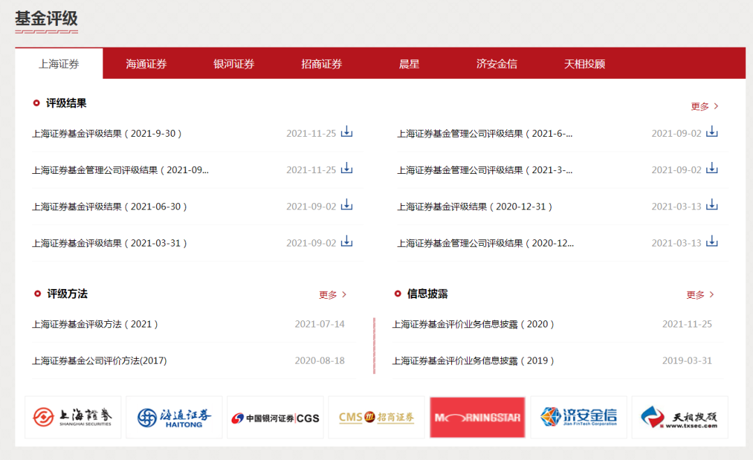 基金知识入门基础知识 新手必看的十个问题-第2张图片-牧野网