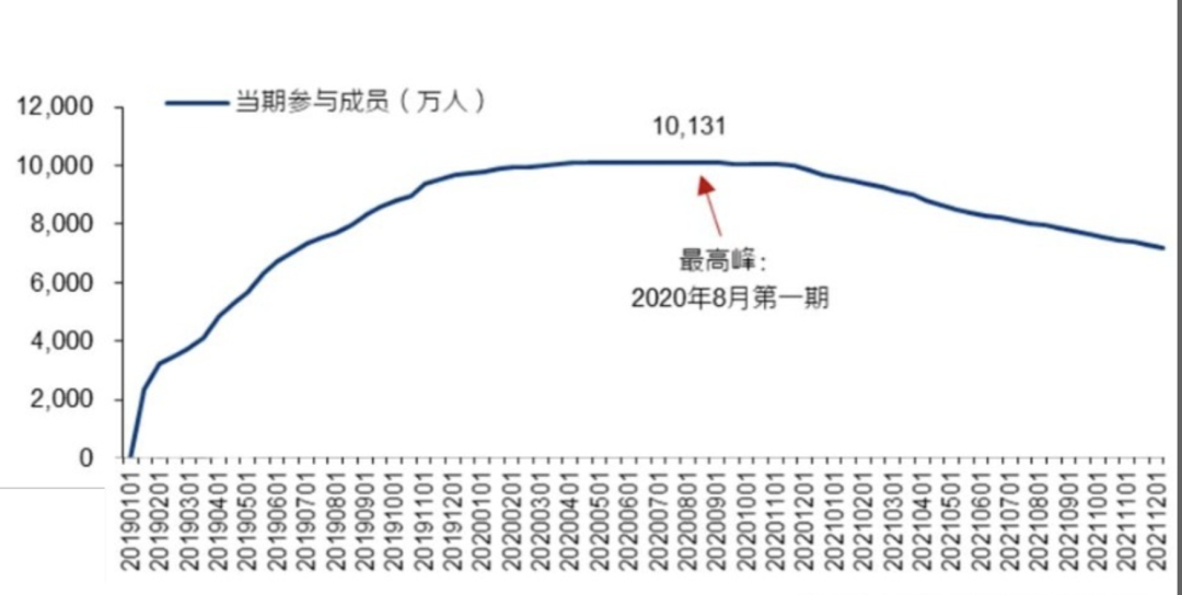 相互宝关停后该怎么完善自己的医疗保障-第5张图片-牧野网