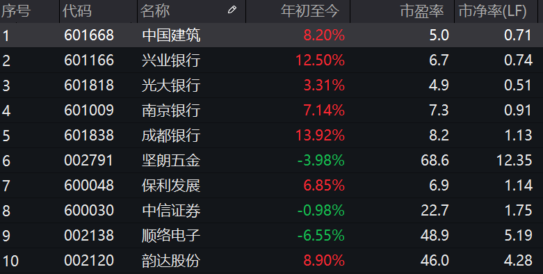 什么叫价值投资基金和成长型投资基金-第2张图片-牧野网