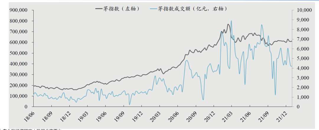 风险报酬比是什么意思 股市风格切换怎么投资稳-第2张图片-牧野网