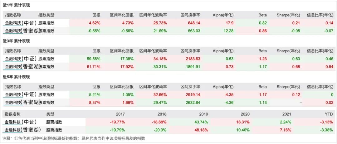 数字人民币风口上的主题基金选什么好-第1张图片-牧野网