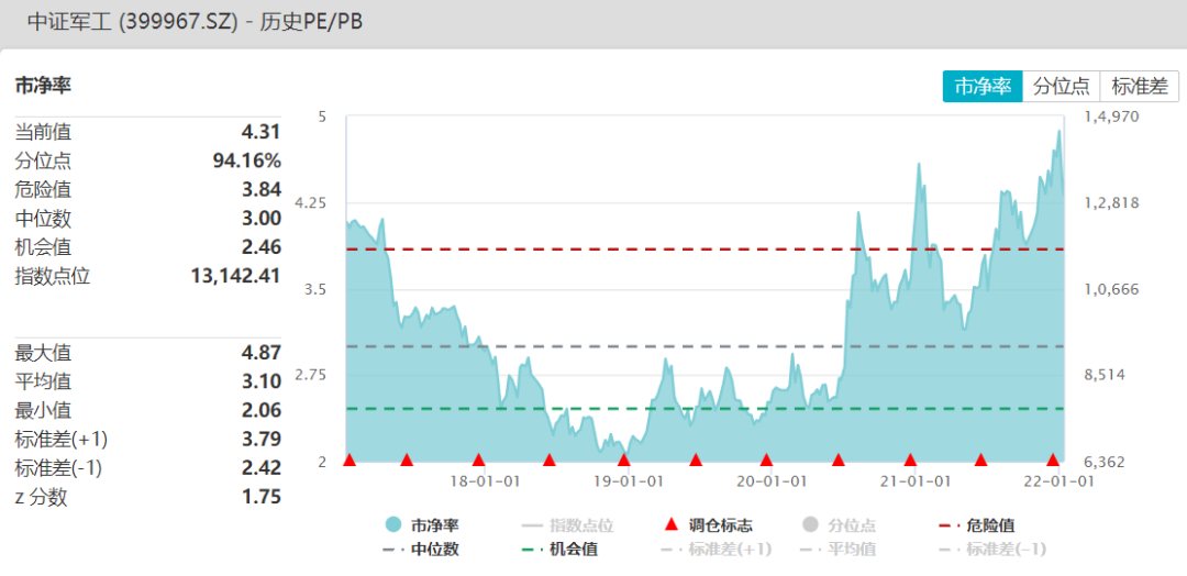 三家银行公布业绩快报业绩如何-第3张图片-牧野网