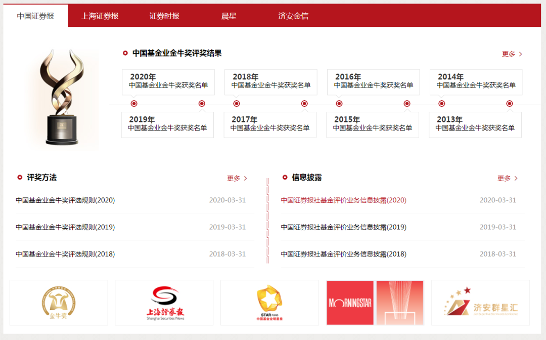 基金知识入门基础知识 新手必看的十个问题-第1张图片-牧野网