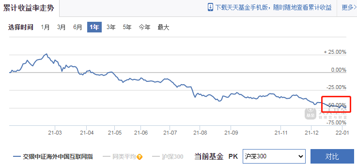 《基金》纪录片在投资圈火了 投资本质是什么-第4张图片-牧野网