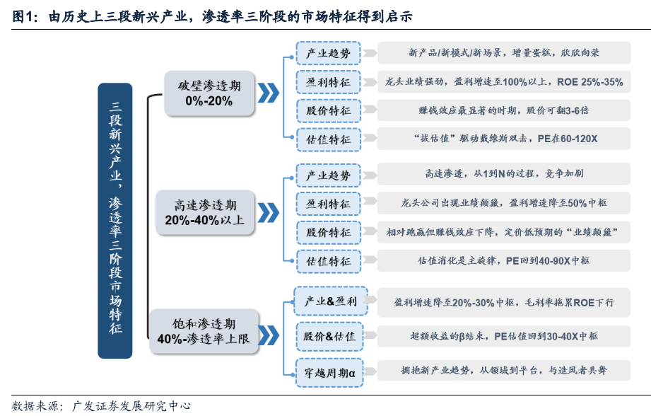 前海开源公用事业股票基金开年暴跌 新能源基金还能安心持有吗-第3张图片-牧野网