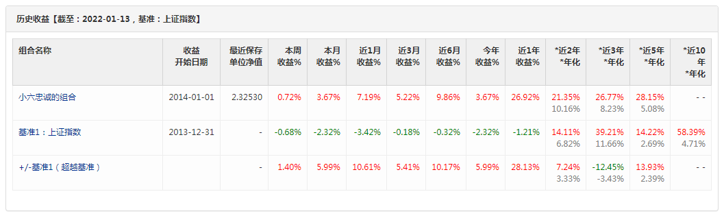 石油公司预告净利润大增 石油板块大涨-第1张图片-牧野网