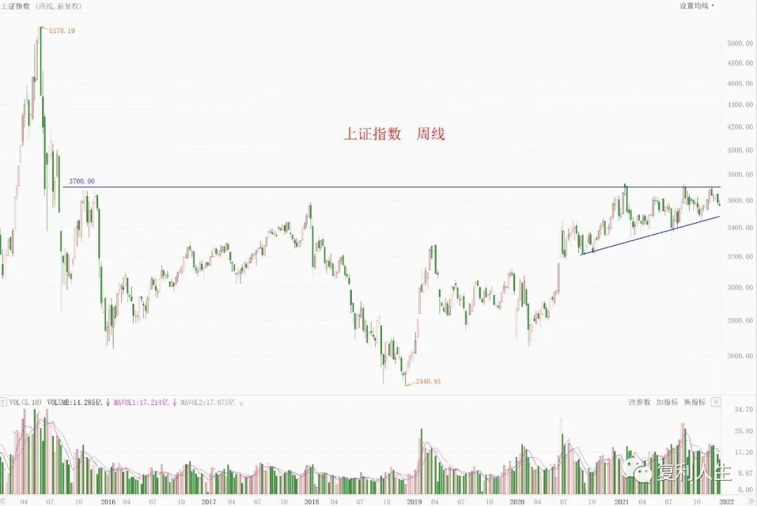 美国加息为啥中国降准 美国加息可能结果会比想象的好-第1张图片-牧野网