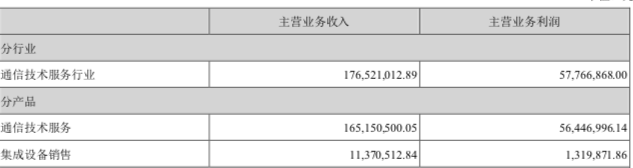 融创中国发布了配售股份公告是利好还是利空-第5张图片-牧野网