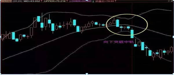 量比大好还是小好 量比运用选股步骤-第16张图片-牧野网