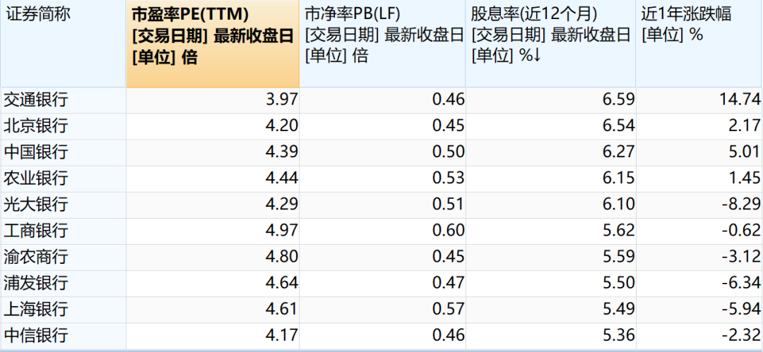 今年恒生指数/恒生国企以及大盘价值会跑赢沪深300吗-第2张图片-牧野网