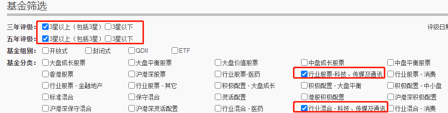 科技通讯主题类的基金工银信息产业混合000263怎么样-第1张图片-牧野网