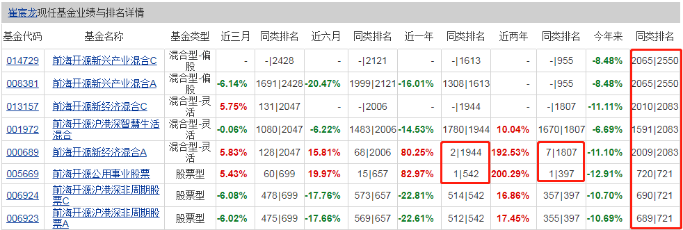 新能源板块走势 新能源板块的回调是不行了吗-第1张图片-牧野网