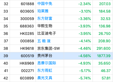 融创中国发布了配售股份公告是利好还是利空-第2张图片-牧野网