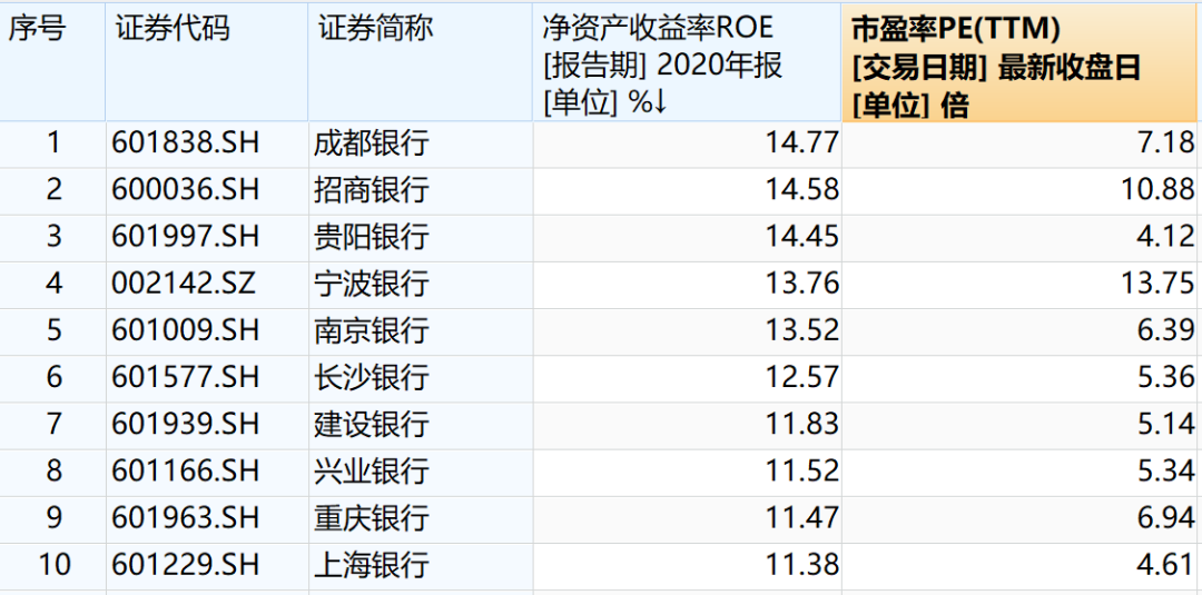 今年恒生指数/恒生国企以及大盘价值会跑赢沪深300吗-第3张图片-牧野网