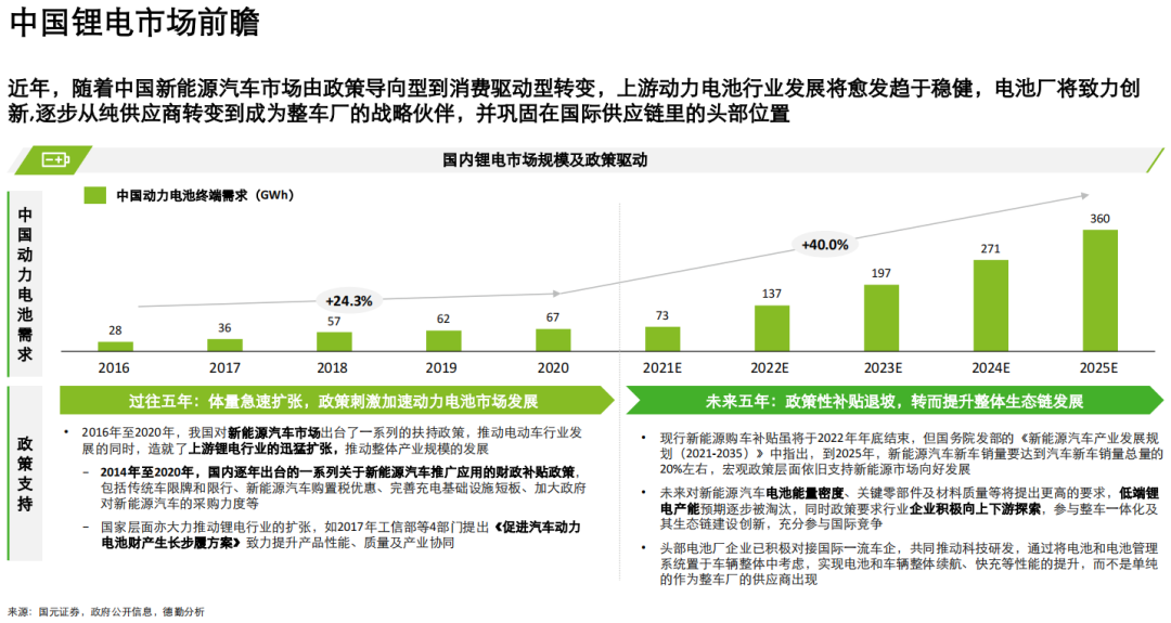 新能源板块走势 新能源板块的回调是不行了吗-第6张图片-牧野网