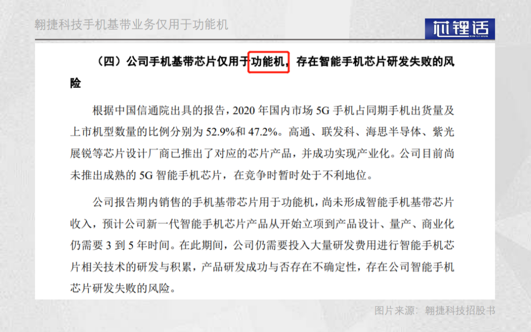 翱捷科技股票代码（688220） 翱捷科技值688亿市值吗-第4张图片-牧野网