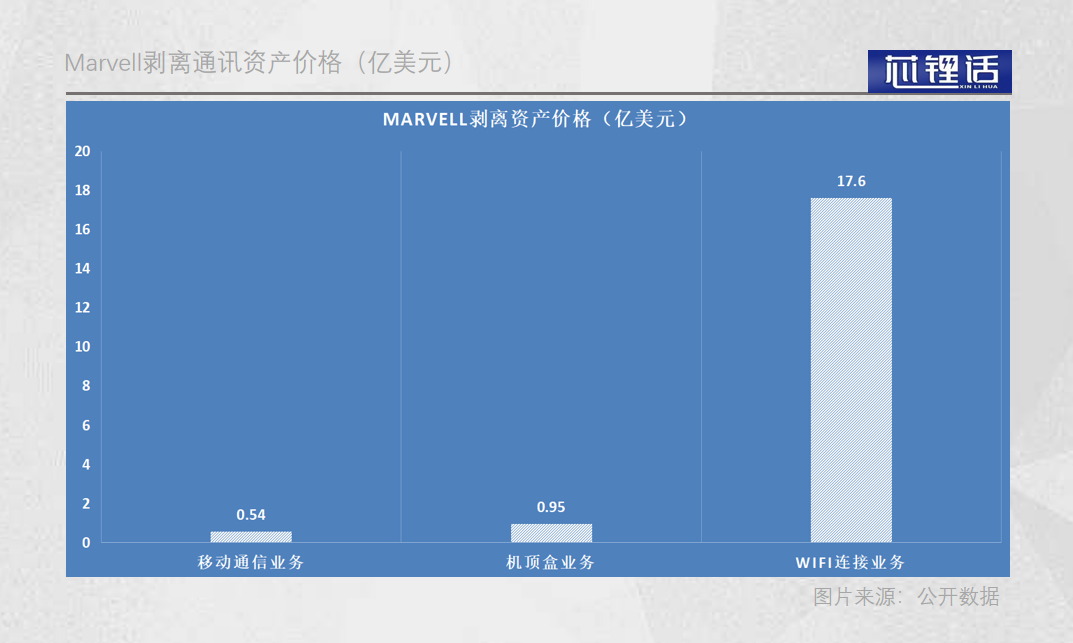 翱捷科技股票代码（688220） 翱捷科技值688亿市值吗-第2张图片-牧野网