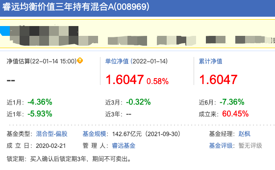 睿远基金怎么样 2只基金调整限购金额-第2张图片-牧野网