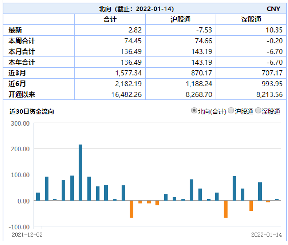 证券ETF（512880）盘中迎来超过10亿元的净流入-第1张图片-牧野网