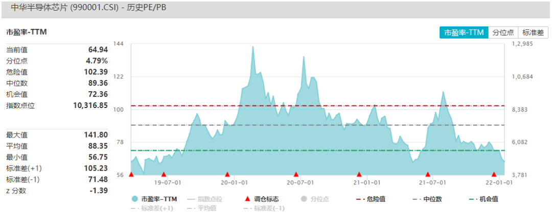 证券ETF（512880）盘中迎来超过10亿元的净流入-第4张图片-牧野网