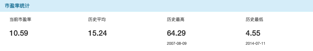 招商银行、平安银行和桃李面包股票业绩快报增长情况如何-第1张图片-牧野网