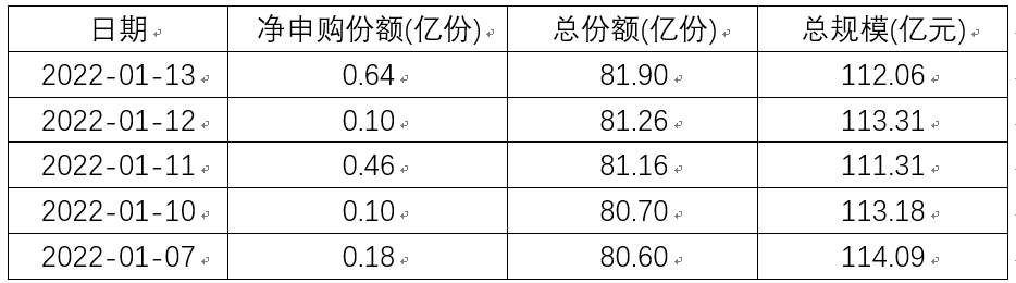 证券ETF（512880）盘中迎来超过10亿元的净流入-第3张图片-牧野网