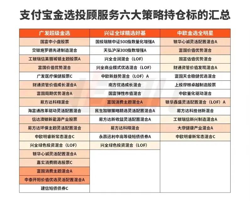 “金选投顾”被叫停隐藏着“次贷”等级的风险吗-第2张图片-牧野网