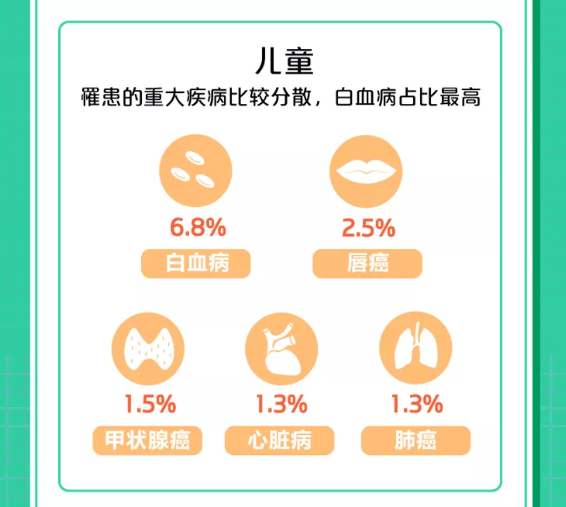 保险公司理赔2021年哪家最靠谱-第3张图片-牧野网