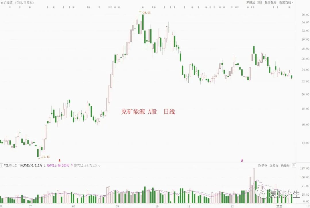 港股市场明显强于A股 港股低估值股票被资金追捧-第4张图片-牧野网