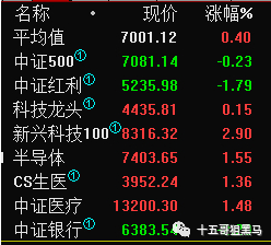 利用好股市的钟摆效应 怎么低估买高估卖-第1张图片-牧野网
