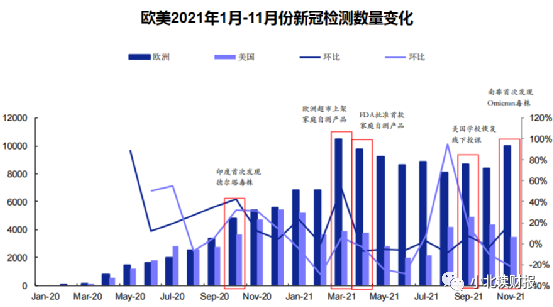 九安医疗股票分析 两个月27次涨停背后是什么逻辑-第2张图片-牧野网