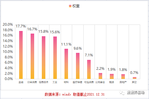 MSCI中国A50互联互通人民币指数基金有投资价值吗-第2张图片-牧野网