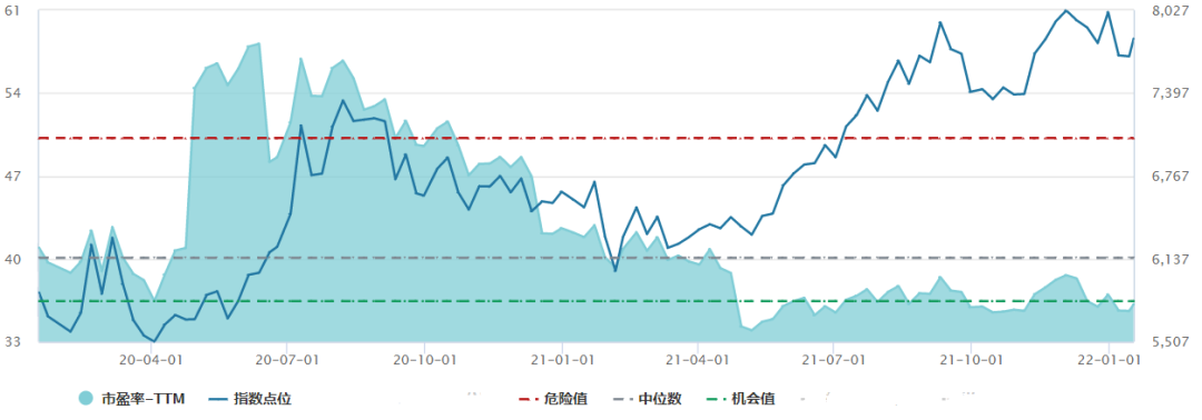 “低估值”区域的中证1000指数 “聪明资金”持续加仓-第1张图片-牧野网