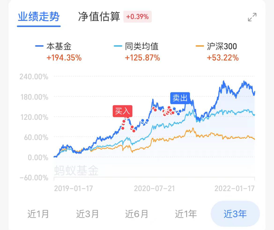 云计算50相关的指数基金有哪些-第5张图片-牧野网