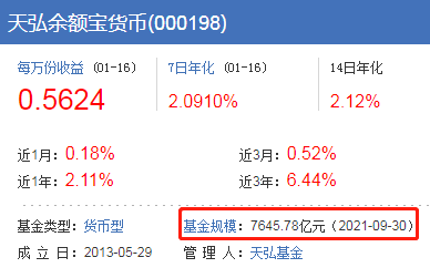 货币市场基金名词解释 货币市场基金是什么意思-第3张图片-牧野网