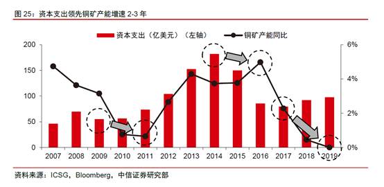 中庚价值领航混合基金四季报业绩公布-第4张图片-牧野网