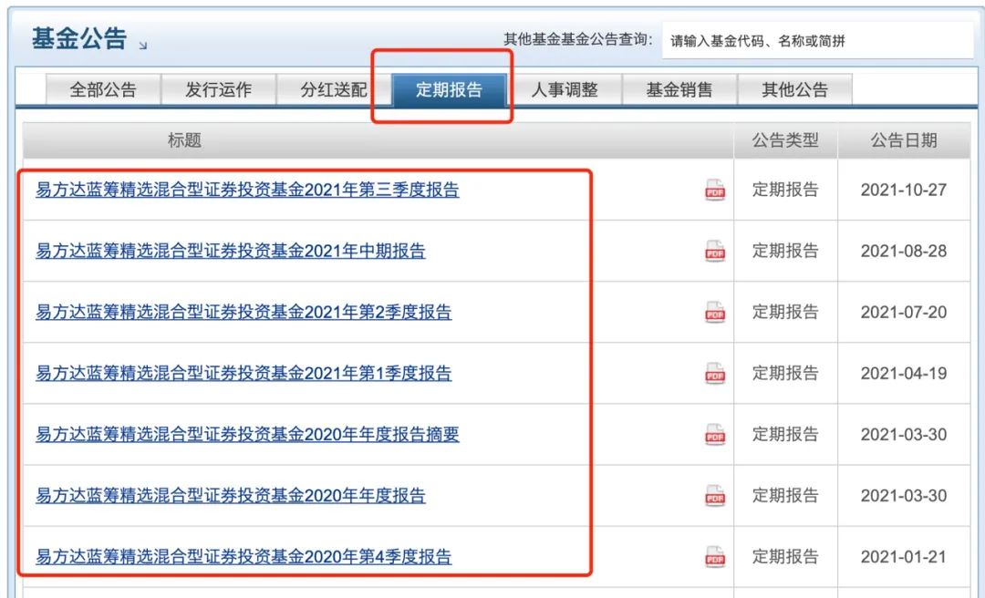 基金季报在哪里看 怎么看懂基金季报-第3张图片-牧野网