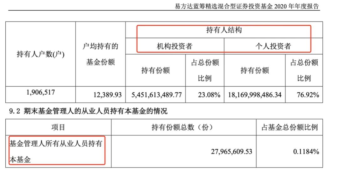 基金季报在哪里看 怎么看懂基金季报-第10张图片-牧野网