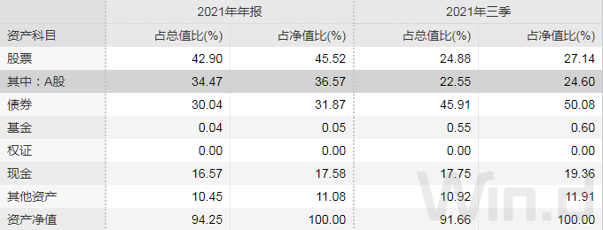 港股解套了 持仓的港股要继续格局持有吗-第1张图片-牧野网