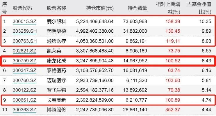 金赛药业、安科生物等公司的重组生长激素被纳入集采-第1张图片-牧野网