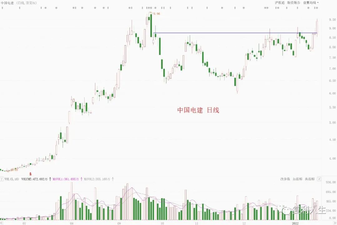 “不肯跌”的军工股会有大行情吗-第1张图片-牧野网