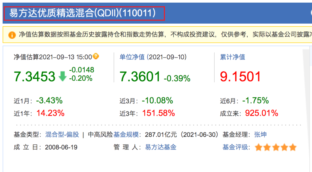 qdii基金是什么意思 定投qdii基金投资海外市场-第1张图片-牧野网