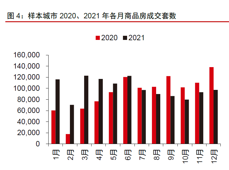 降息对股市有什么影响 对地产行业有什么影响-第3张图片-牧野网