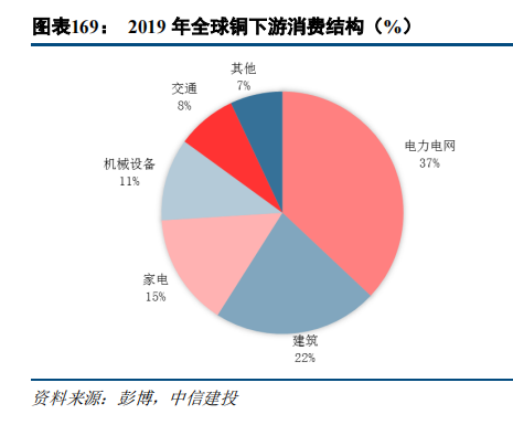 印尼宣布煤炭停止出口一个月 周期股什么时候上涨-第4张图片-牧野网