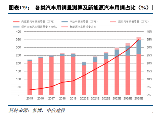 印尼宣布煤炭停止出口一个月 周期股什么时候上涨-第3张图片-牧野网