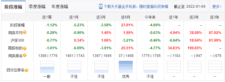 低估值板块有哪些 最近低估值的板块波动更小-第6张图片-牧野网