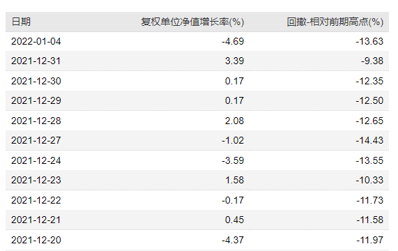 低估值板块有哪些 最近低估值的板块波动更小-第7张图片-牧野网