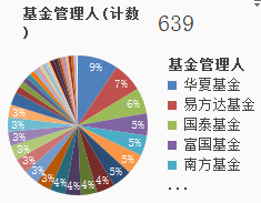 etf基金、增强etf基金是什么意思-第3张图片-牧野网